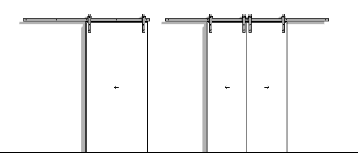 iddoor_group3